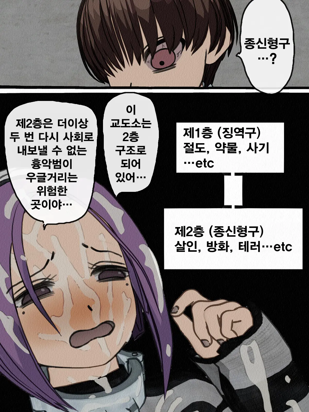 Kangoku Omocha 2 ~Seishorigakari To Shite Joshi Keimusho Ni Shuukan Sareta Boku~ | 감옥완구 2 ~성처리 담당으로 여자 교도소에 수감되어버린 나~